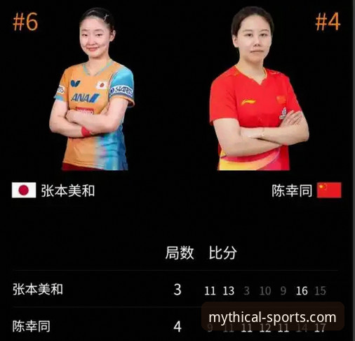 悟空体育体育互动功能详解 3个关键转折点解读陈幸同世乒赛首秀:正手优势与调整能力决定比赛走向
